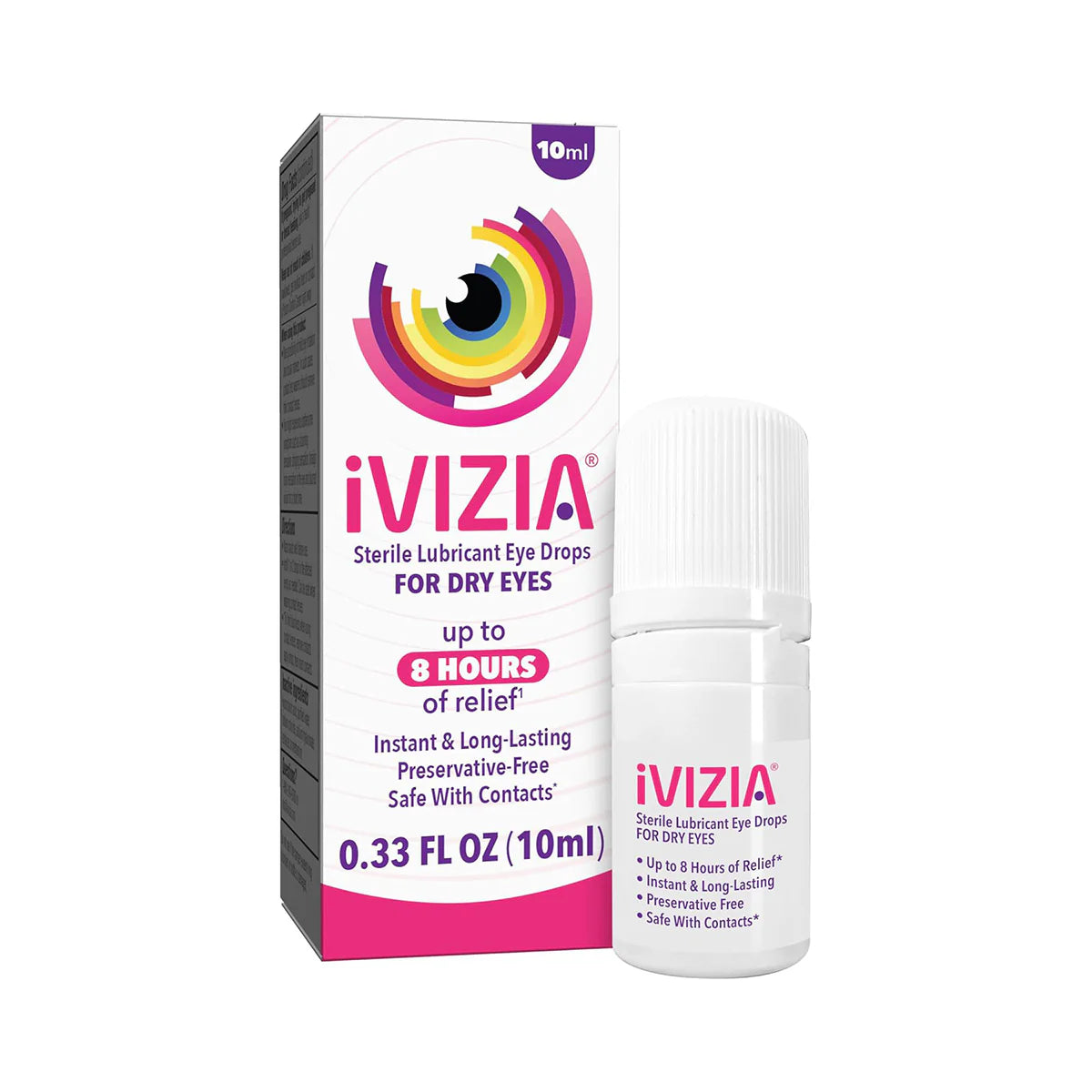 Dry Eye Reset — Starter Kit